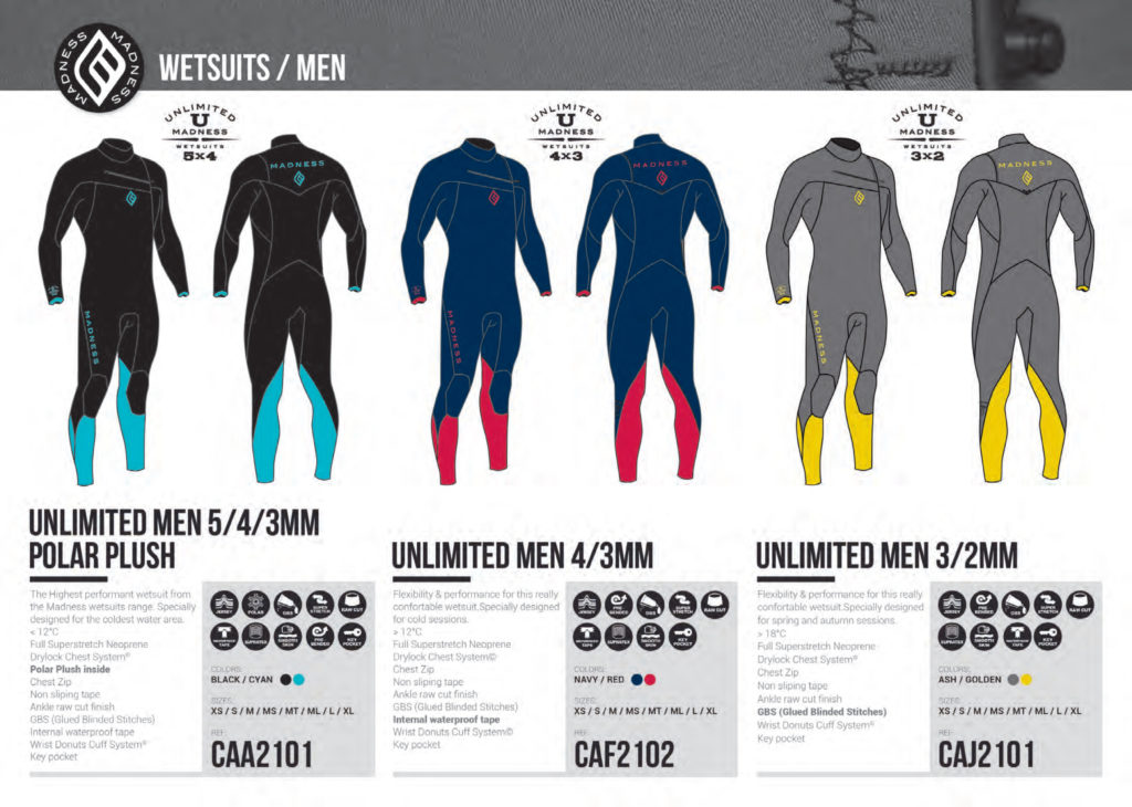 wetsuit rental