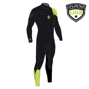 Wetsuit rental